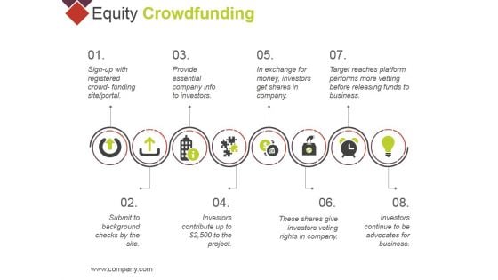 Equity Crowdfunding Ppt PowerPoint Presentation Gallery Graphics Download