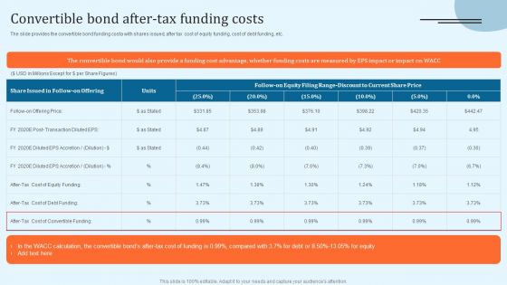 Equity Debt And Convertible Bond Investment Banking Pitch Book Convertible Bond After Tax Funding Costs Rules PDF Equity Debt And Convertible Bond Investment Banking Pitch Book Convertible Bond After Tax Funding Costs Rules PDF