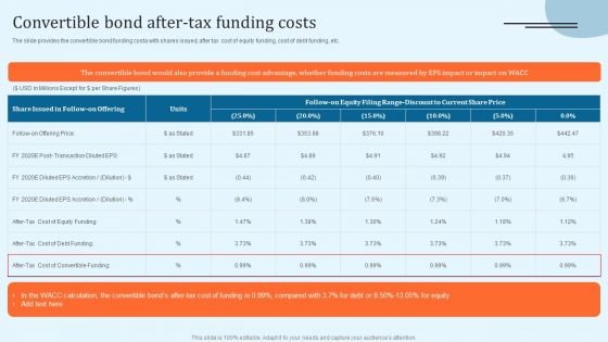 Equity Debt And Convertible Bond Investment Banking Pitch Book Convertible Bond After Tax Funding Costs Rules PDF