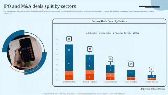 Equity Debt And Convertible Bond Investment Banking Pitch Book IPO And M And A Deals Split By Sectors Rules PDF