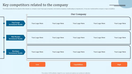 Equity Debt And Convertible Bond Investment Banking Pitch Book Key Competitors Related To The Company Icons PDF