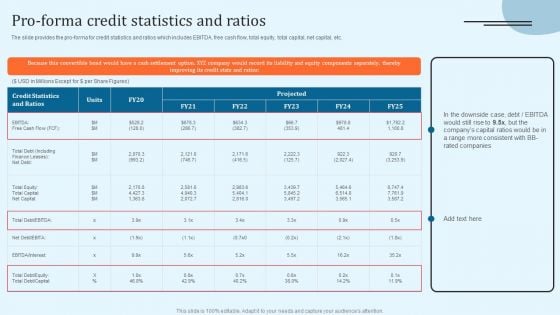 Equity Debt And Convertible Bond Investment Banking Pitch Book Pro Forma Credit Statistics And Ratios Clipart PDF