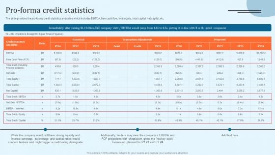 Equity Debt And Convertible Bond Investment Banking Pitch Book Pro Forma Credit Statistics Rules PDF