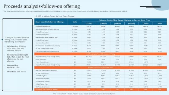 Equity Debt And Convertible Bond Investment Banking Pitch Book Proceeds Analysis Follow On Offering Pictures PDF