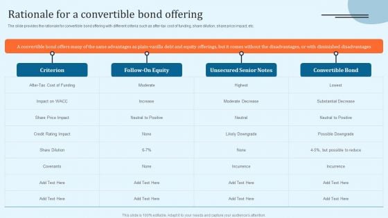 Equity Debt And Convertible Bond Investment Banking Pitch Book Rationale For A Convertible Bond Offering Guidelines PDF