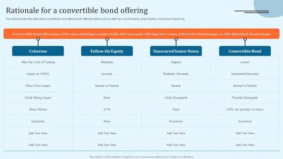 Equity Debt And Convertible Bond Investment Banking Pitch Book Rationale For A Convertible Bond Offering Guidelines PDF Equity Debt And Convertible Bond Investment Banking Pitch Book Rationale For A Convertible Bond Offering Guidelines PDF