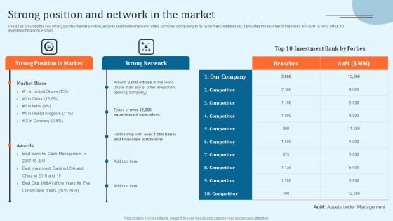 Equity Debt And Convertible Bond Investment Banking Pitch Book Strong Position And Network In The Market Slides PDF