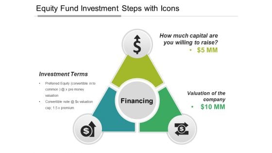 Equity Fund Investment Steps With Icons Ppt PowerPoint Presentation Layouts Templates