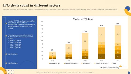 Equity Funding And Debt Financing Pitchbook IPO Deals Count In Different Sectors Elements PDF