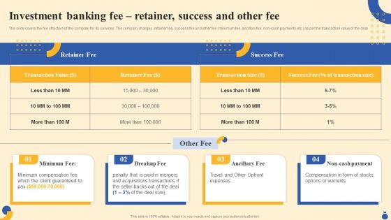 Equity Funding And Debt Financing Pitchbook Investment Banking Fee Retainer Success Pictures PDF