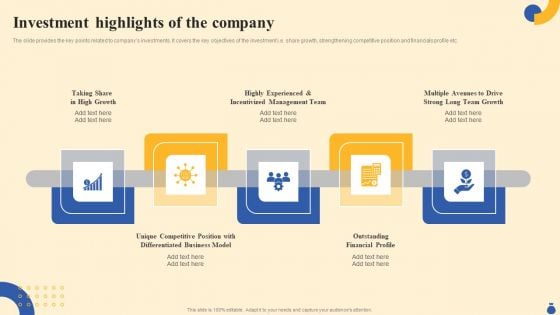 Equity Funding And Debt Financing Pitchbook Investment Highlights Of The Company Information PDF Equity Funding And Debt Financing Pitchbook Investment Highlights Of The Company Information PDF