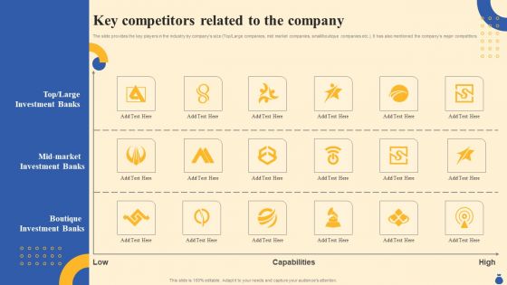 Equity Funding And Debt Financing Pitchbook Key Competitors Related To The Company Elements PDF