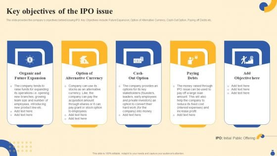 Equity Funding And Debt Financing Pitchbook Key Objectives Of The Ipo Issue Formats PDF