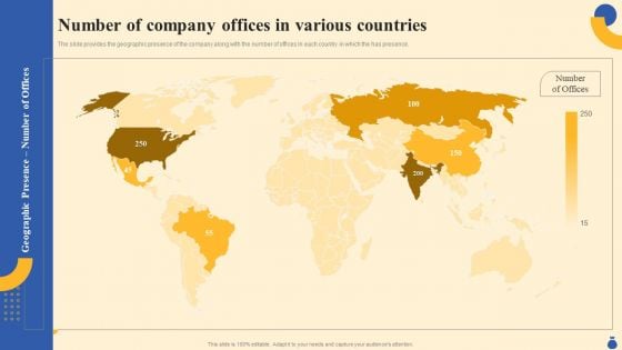 Equity Funding And Debt Financing Pitchbook Number Of Company Offices In Various Background PDF