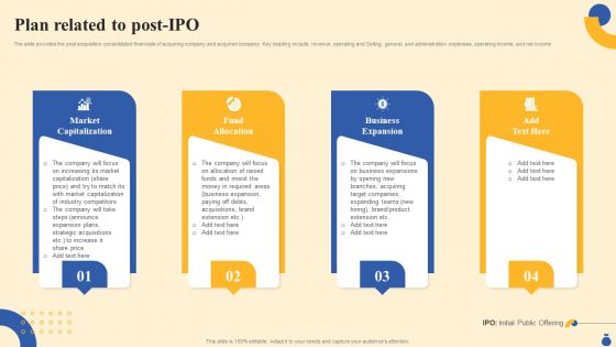 Equity Funding And Debt Financing Pitchbook Plan Related To Post IPO Microsoft PDF Equity Funding And Debt Financing Pitchbook Plan Related To Post IPO Microsoft PDF