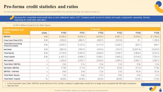 Equity Funding And Debt Financing Pitchbook Pro Forma Credit Statistics And Ratios Structure PDF