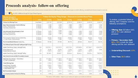 Equity Funding And Debt Financing Pitchbook Proceeds Analysis Follow On Offering Infographics PDF