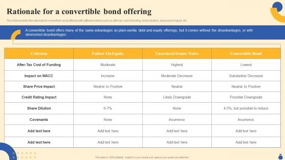 Equity Funding And Debt Financing Pitchbook Rationale For A Convertible Bond Elements PDF Equity Funding And Debt Financing Pitchbook Rationale For A Convertible Bond Elements PDF