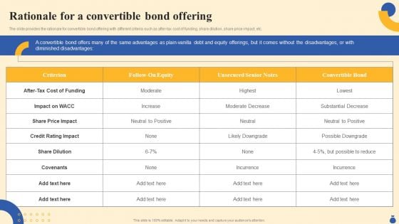 Equity Funding And Debt Financing Pitchbook Rationale For A Convertible Bond Elements PDF