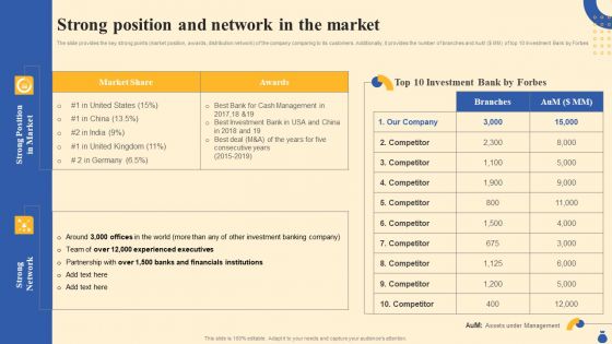 Equity Funding And Debt Financing Pitchbook Strong Position And Network In The Market Download PDF