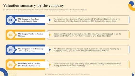 Equity Funding And Debt Financing Pitchbook Valuation Summary By The Company Graphics PDF