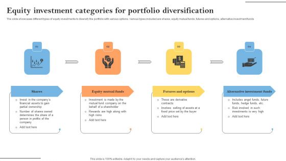 Equity Investment Categories For Portfolio Diversification Microsoft PDF
