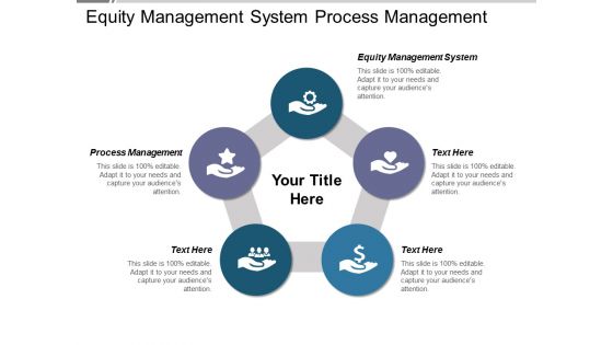 Equity Management System Process Management Ppt PowerPoint Presentation Layouts Backgrounds