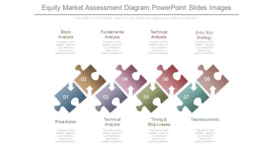 Equity Market Assessment Diagram Powerpoint Slides Images