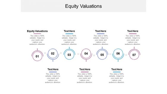 Equity Valuations Ppt Powerpoint Presentation File Templates Cpb