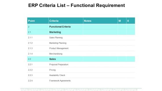 Erp Criteria List Functional Requirement Ppt PowerPoint Presentation Infographics Layouts Erp Criteria List Functional Requirement Ppt PowerPoint Presentation Infographics Layouts