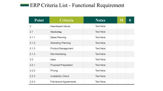 Erp Criteria List Functional Requirement Ppt PowerPoint Presentation Model Outfit Erp Criteria List Functional Requirement Ppt PowerPoint Presentation Model Outfit