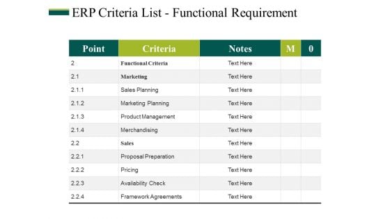 Erp Criteria List Functional Requirement Ppt PowerPoint Presentation Model Outfit