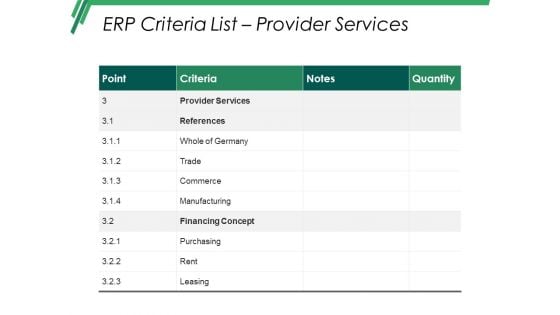 Erp Criteria List Provider Services Ppt PowerPoint Presentation Show Mockup