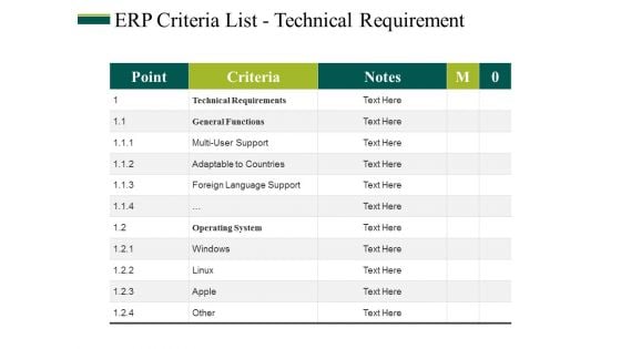 Erp Criteria List Technical Requirement Ppt PowerPoint Presentation Model Topics