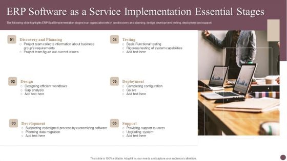 Erp Software As A Service Implementation Essential Stages Elements PDF