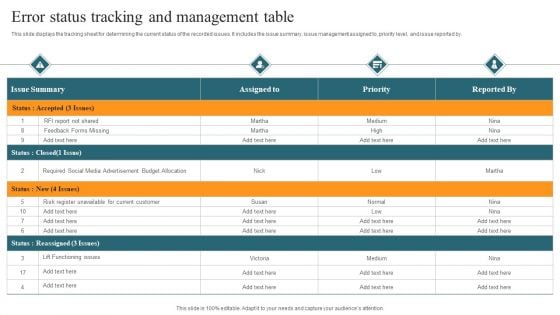 Error Status Tracking And Management Table Demonstration PDF Error Status Tracking And Management Table Demonstration PDF