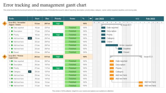 Error Tracking And Management Gantt Chart Designs PDF