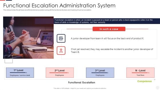 Escalation Administration System Functional Escalation Administration System Template PDF