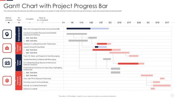 Escalation Administration System Gantt Chart With Project Progress Bar Download PDF