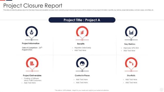 Escalation Administration System Project Closure Report Designs PDF