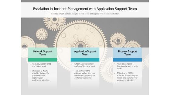 Escalation In Incident Management With Application Support Team Ppt PowerPoint Presentation Gallery Inspiration PDF