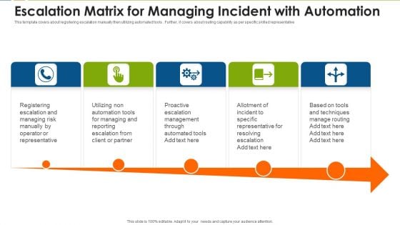 Escalation Matrix For Managing Incident With Automation Mockup PDF