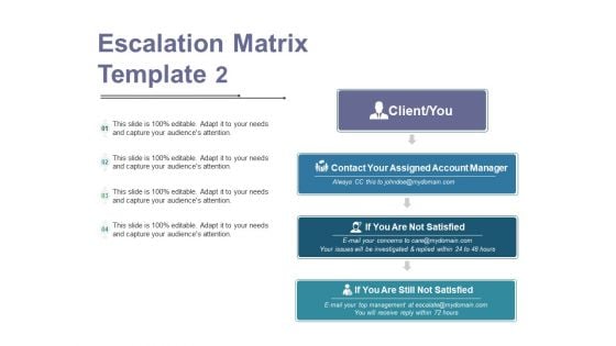 Escalation Matrix Template 2 Ppt PowerPoint Presentation Professional Gallery