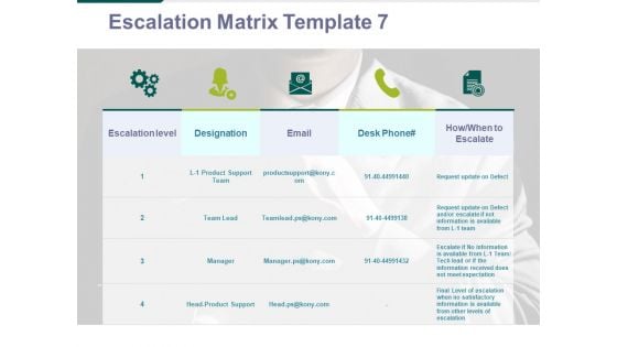 Escalation Matrix Template 7 Ppt PowerPoint Presentation Infographics Styles