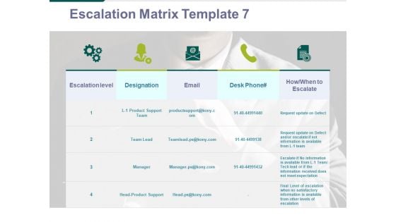 Escalation Matrix Template 7 Ppt PowerPoint Presentation Infographics Styles Escalation Matrix Template 7 Ppt PowerPoint Presentation Infographics Styles