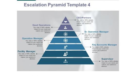 Escalation Pyramid Template 4 Ppt PowerPoint Presentation Summary Design Ideas