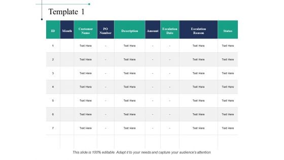 Escalation Reason Ppt PowerPoint Presentation Summary Clipart