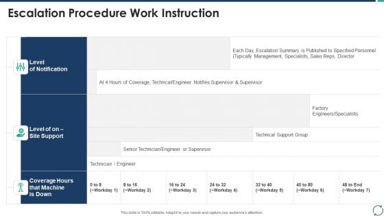 Escalation Steps For Projects Escalation Procedure Work Instruction Clipart PDF Escalation Steps For Projects Escalation Procedure Work Instruction Clipart PDF