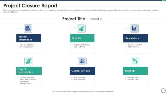 Escalation Steps For Projects Project Closure Report Graphics PDF