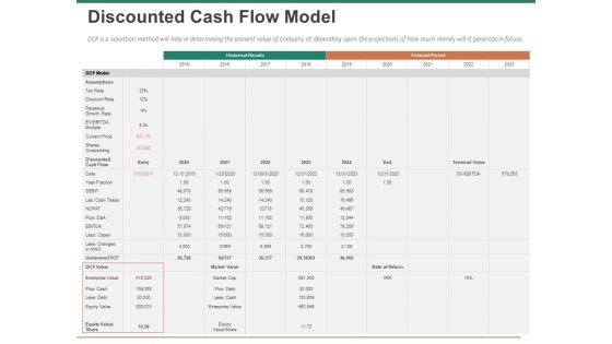 Escape Plan Venture Capitalist Discounted Cash Flow Model Ppt Professional Influencers PDF